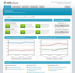 Yield Software web marketing performance dashboard screenshot